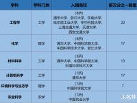 星空体育APP-国家代表集结团队力量，挑战全球顶尖