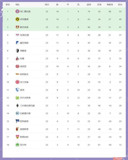 欧洲国家联赛：豪强争霸，胜负难料