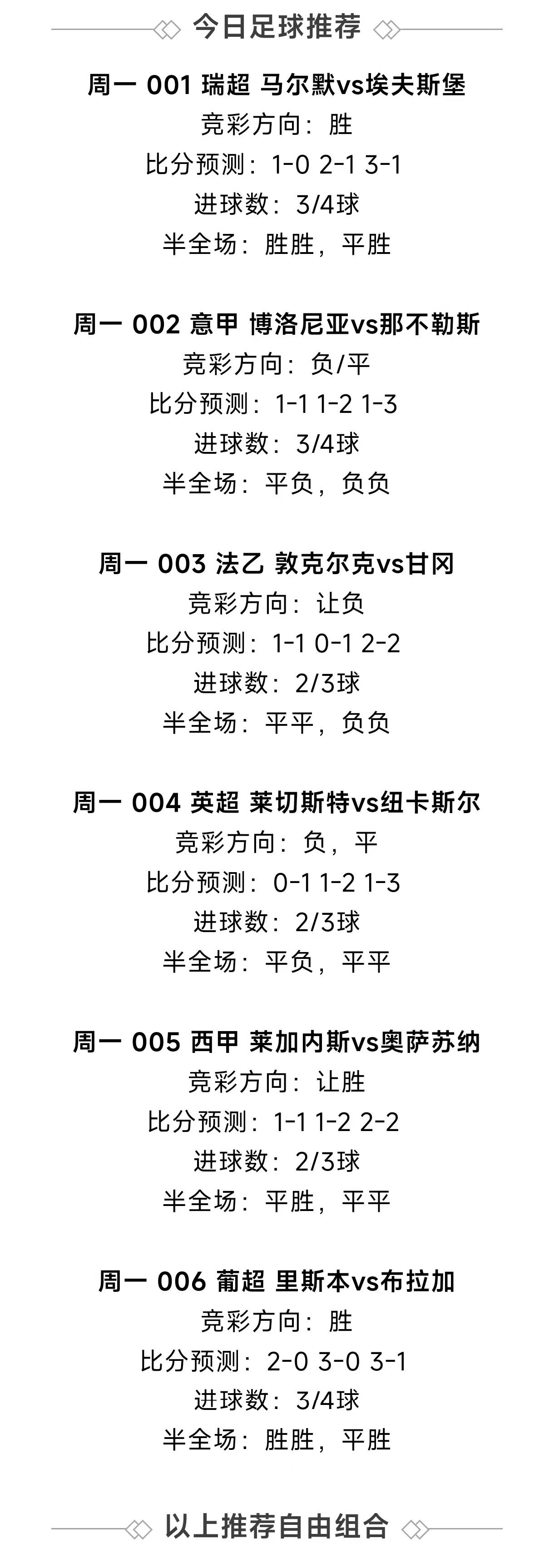 关于球队战绩起伏不定，形势扑朔迷离难以预测的信息